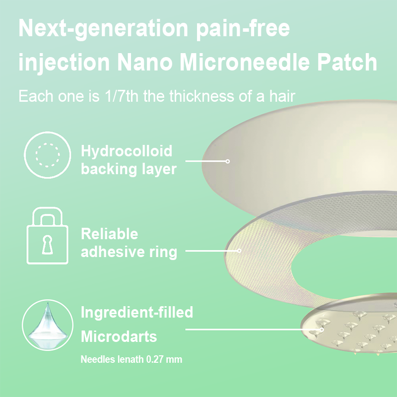 【Last Day Promotion 80% OFF🥇】PEAKA® GLP-1 & NAD+ Slimming & health NANO MICRONEEDLE PATCH🇺🇸(Zero Pain. 24/7 Release | Lose 20lbs FAST | 90% Sugar Drop | )👨⚕️