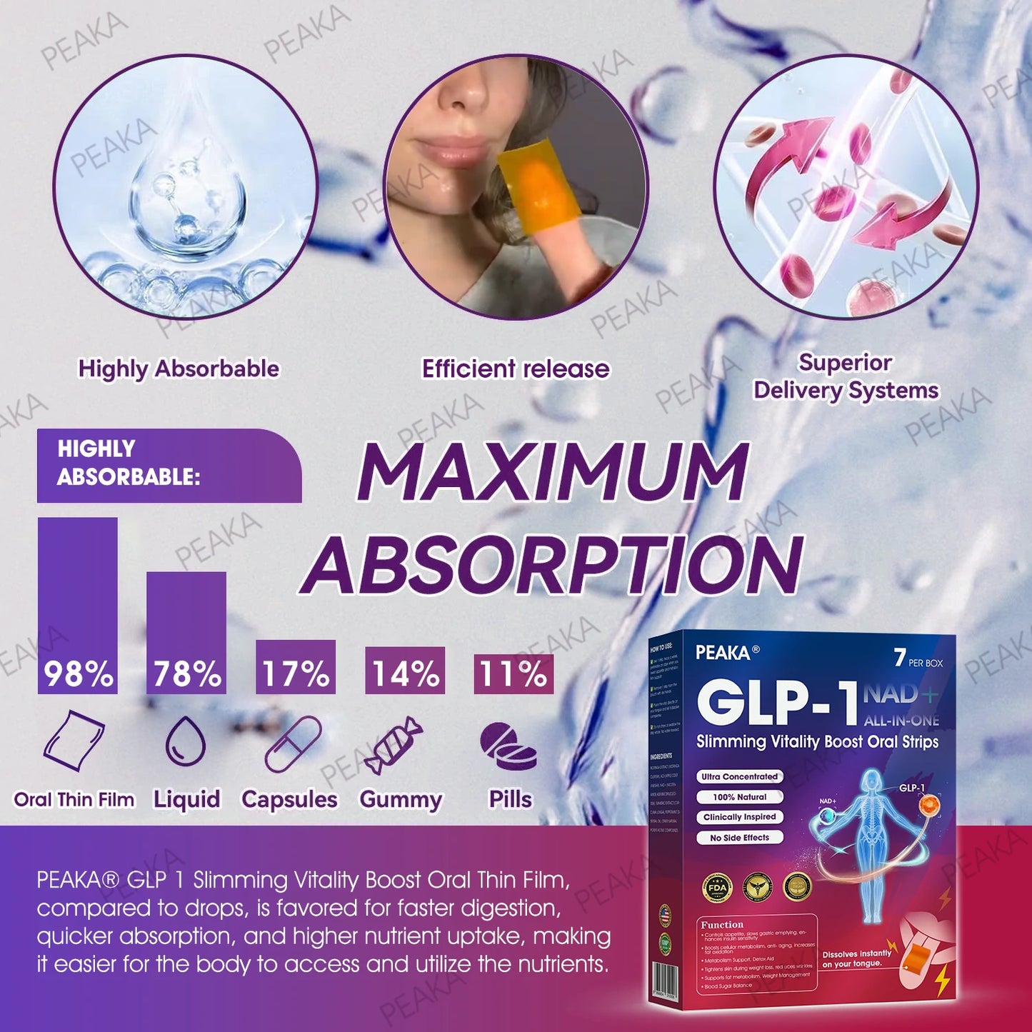 Official Store | PEAKA® GLP‑1 Slimming Vitality Boost Oral Strips 🥇 NAD+ Natural Formula with Moringa & Herbal Extracts | Visible results in 7 days ✅ Supports weight loss, heart health, blood sugar, sleep, joints & more.