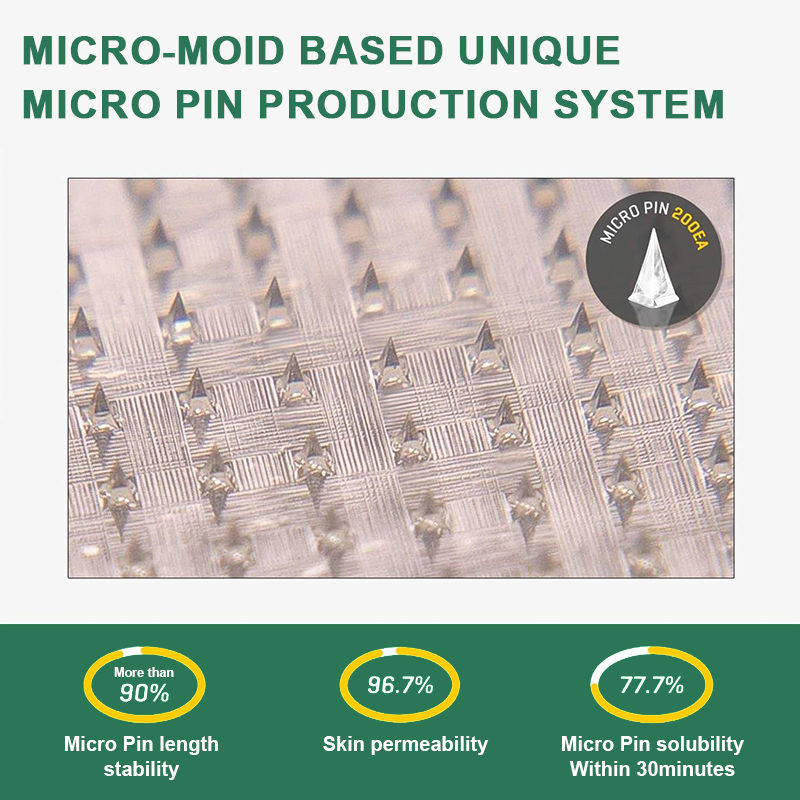 【Last Day Promotion 80% OFF🥇】PEAKA® GLP-1 & NAD+ Slimming & health NANO MICRONEEDLE PATCH🇺🇸(Zero Pain. 24/7 Release | Lose 20lbs FAST | 90% Sugar Drop | )👨⚕️