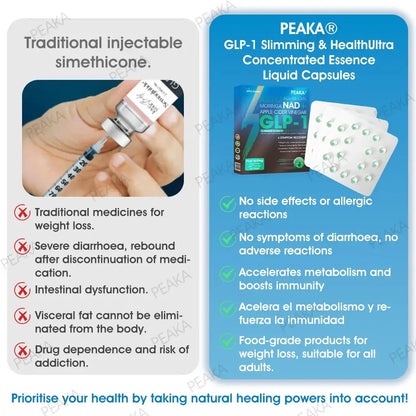 [Official Authorized Store] PEAKA® GLP-1 Slimming & Health Ultra Concentrated Essence Liquid Pearls - NAD+ Moringa & ACV (✅speedy, long-lasting, addressing diabetes, obesity, and cardiovascular diseases)