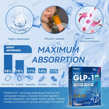 𝑂𝑓𝑓𝑖𝑐𝑖𝑎𝑙 𝑈.𝑆. 𝐶𝑙𝑖𝑛𝑖𝑐 𝑇𝑟𝑖𝑎𝑙‑𝐵𝑎𝑠𝑒𝑑 𝑆𝑡𝑜𝑟𝑒 | PEAKA® GLP‑1 Slimming Vitality Boost Oral Strips 👩‍⚕️ FDA-Registered | 1 Strip Daily | Visible Results in 7 Days ✅ Supports Weight Loss, Heart Health, Blood Sugar, Sleep & Joint Mobility