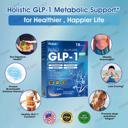 𝑂𝑓𝑓𝑖𝑐𝑖𝑎𝑙 𝑈.𝑆. 𝐶𝑙𝑖𝑛𝑖𝑐 𝑇𝑟𝑖𝑎𝑙‑𝐵𝑎𝑠𝑒𝑑 𝑆𝑡𝑜𝑟𝑒 | PEAKA® GLP‑1 Slimming Vitality Boost Oral Strips 👩‍⚕️ FDA-Registered | 1 Strip Daily | Visible Results in 7 Days ✅ Supports Weight Loss, Heart Health, Blood Sugar, Sleep & Joint Mobility